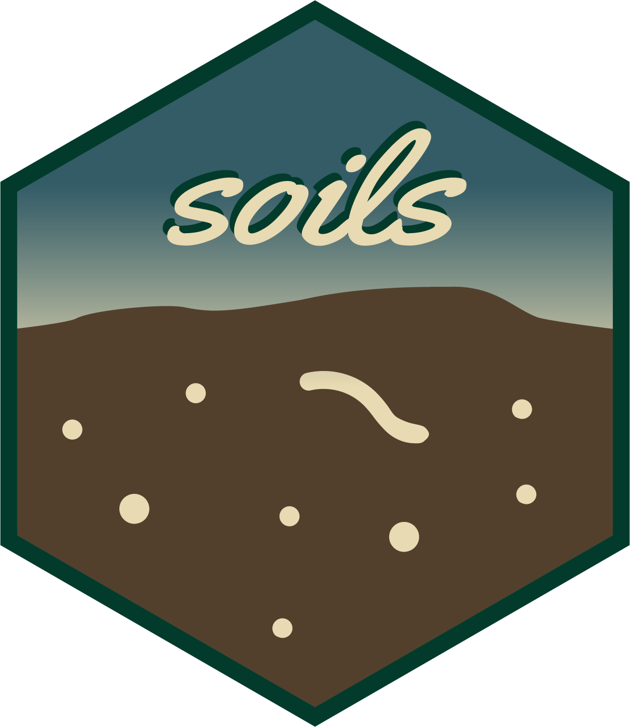 Visualize And Report Soil Health Data Soils